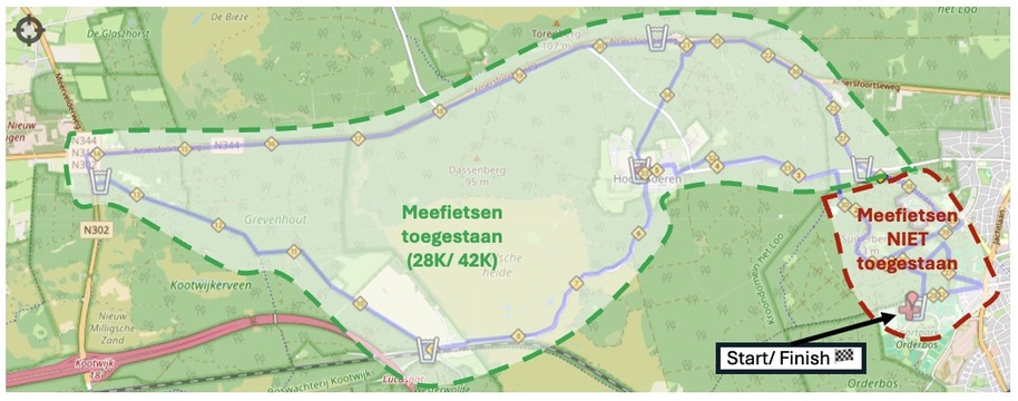 Meefietsers